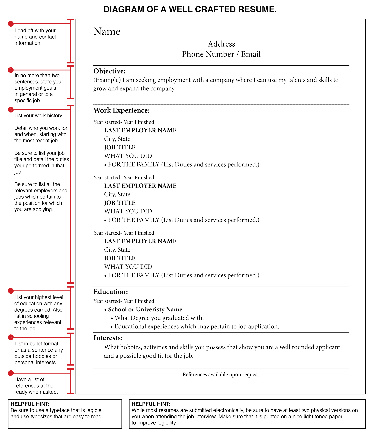 domestic helper resume sample